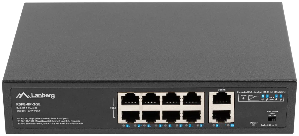 Switch lanberg 10 puertos 100mb 8xpoe+ - 2x gbit ether 120w rack 10 pulgadas - 19 pulgadas