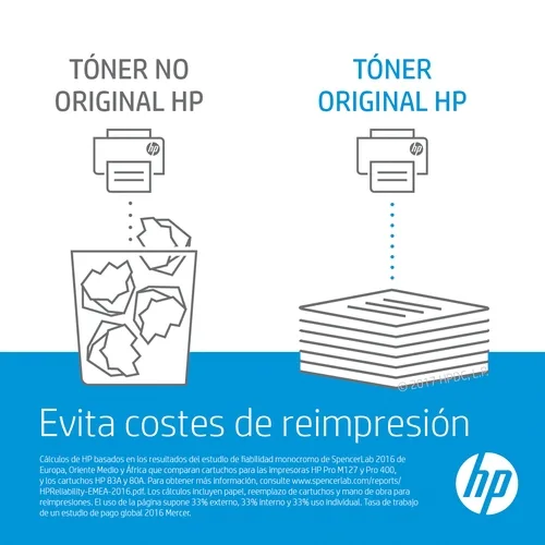 Tóner Original HP nº117A/ Magenta